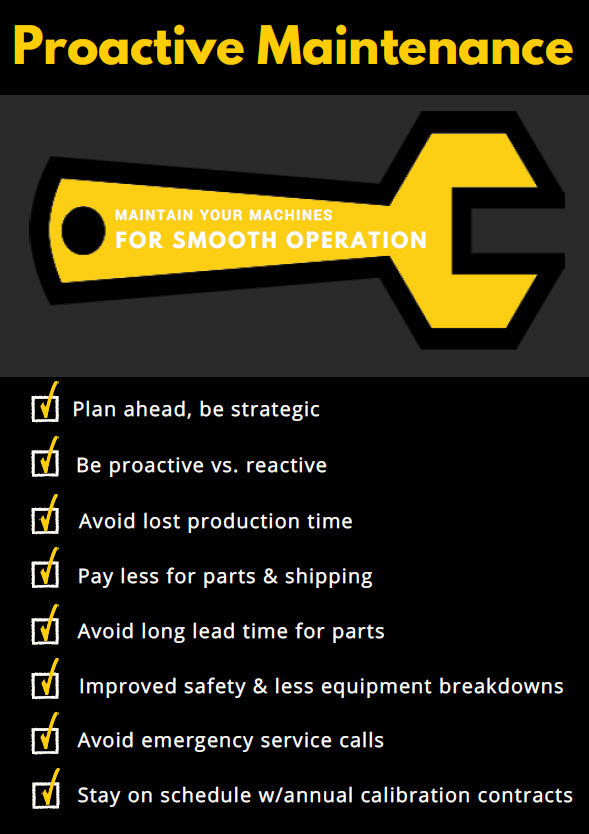 Proactive Maintenance Plans Proactive Maintenance Plans